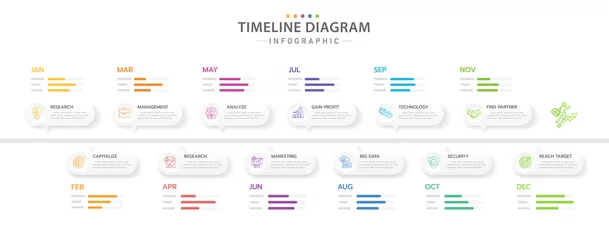 Foto op Plexiglas Infographic template for business. 12 Months Timeline diagram calendar with modern icons, presentation vector infographic. © InfoWizard
