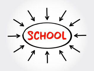 School text concept with arrows for presentations and reports