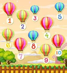 Number 0 to 9 with math symbols