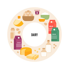 Food illustration. Vector flat design of different dairy products group of symbol in circle frame isolated on white background.