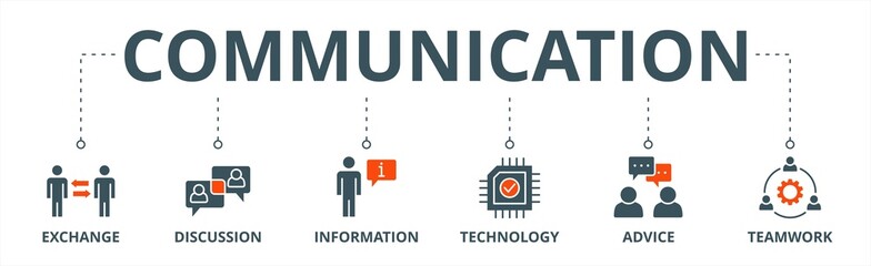 Fototapeta na wymiar Communication banner web icon vector illustration concept with icon of exchange, discussion, information, technology, advice, and teamwork