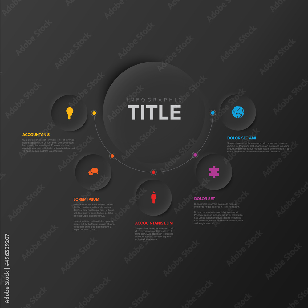 Poster multipurpose dark infographic template with five elements around big button