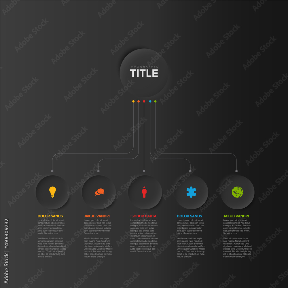 Poster multipurpose dark infographic template with five circle elements under big button