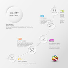 Infographic progress timeline template
