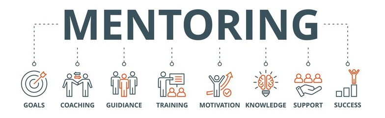 Mentoring banner web icon vector illustration concept with icon of goals, coaching, guidiance, training, motivation, knowledge, support, and success