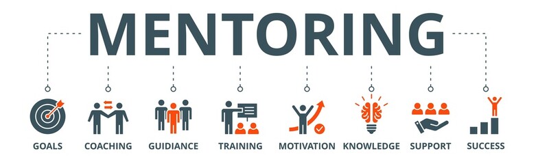 Mentoring banner web icon vector illustration concept with icon of goals, coaching, guidance, training, motivation, knowledge, support, and success - obrazy, fototapety, plakaty