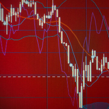 Crash - Stock market graphs and charts