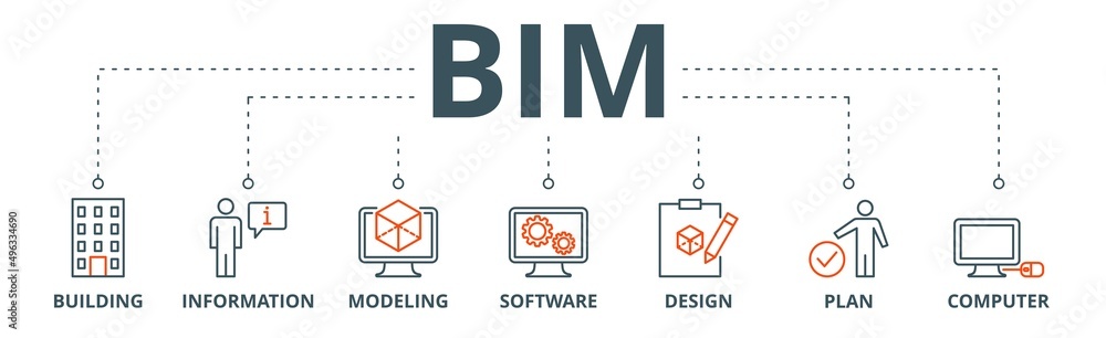 Wall mural bim banner web icon vector illustration concept for building information modeling with icon of build