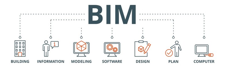 Fototapeta na wymiar BIM banner web icon vector illustration concept for building information modeling with icon of building, information, modeling, software, design, plan, and computer