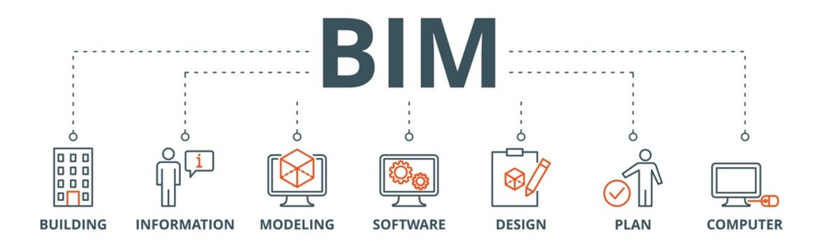 BIM banner web icon vector illustration concept for building information modeling with icon of building, information, modeling, software, design, plan, and computer