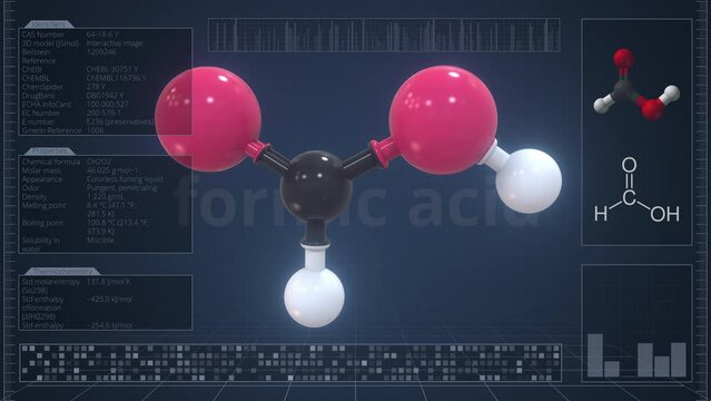 Molecule of formic acid with infographics on the computer monitor, loopable 3d animation