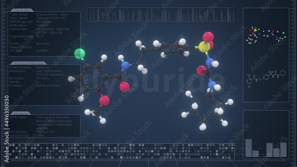 Aufkleber molecule of glyburide with infographics on the computer monitor, loopable 3d animation