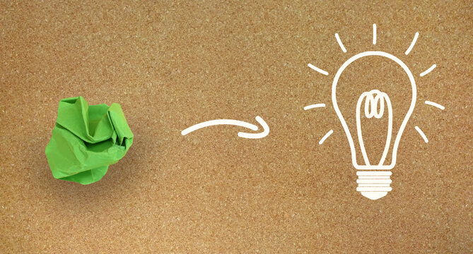Prozess der Ideenfindung
