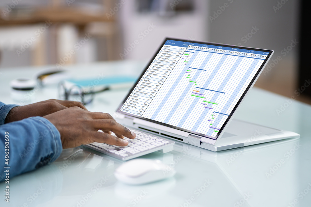 Aufkleber gantt gantt software project