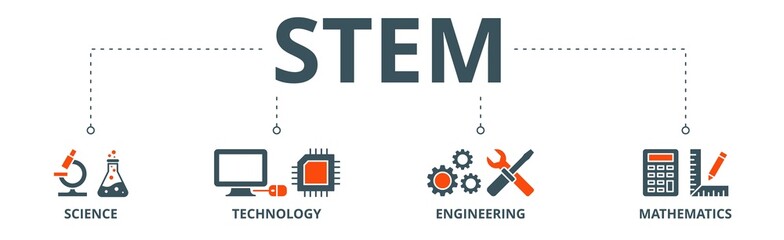 STEM banner web icon vector illustration concept for science, technology, engineering, mathematics education with icon of flask, microscope, artificial intelligence, processor, machine, and calculator