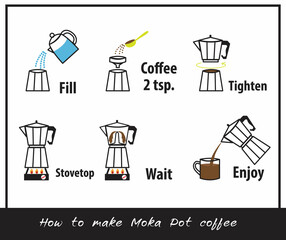 how to make moka pot coffee
