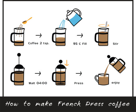 how to make french press coffee
