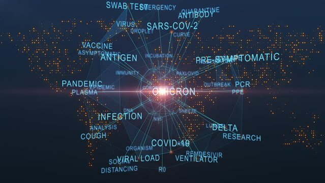 Words used during global spread of Coronavirus or covid-19