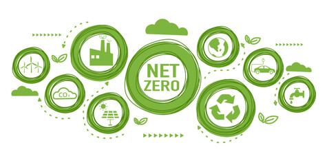 Net zero and carbon neutral concept. Net zero greenhouse gas emissions target. Climate neutral long term strategy with green net zero icon and green icon on green circles doodle background.	
 - obrazy, fototapety, plakaty