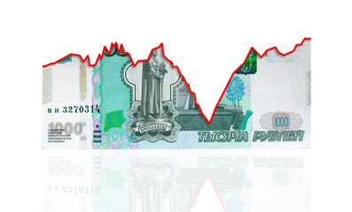 Russian ruble on a white background with a graph.