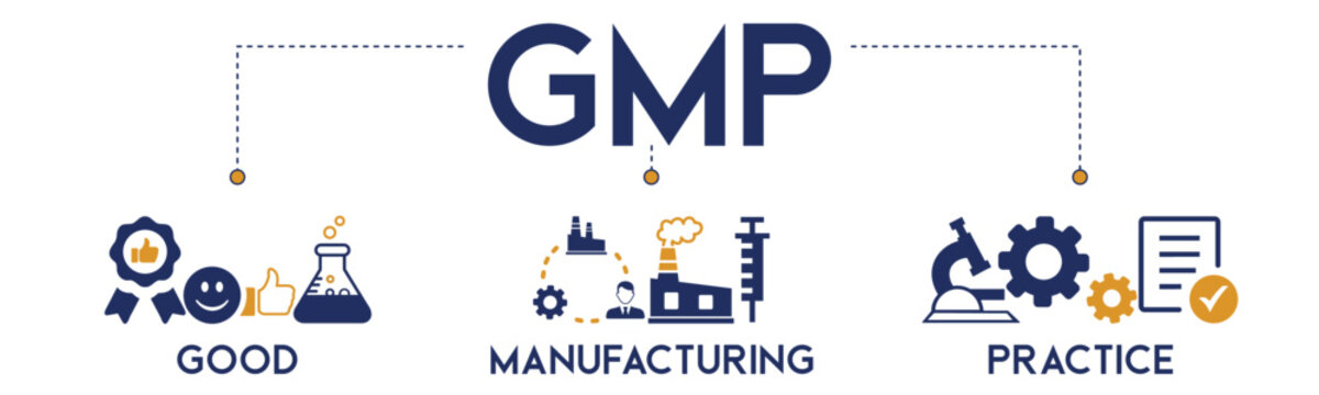 Manufacturing practices. GMP иконка. GMP icon. Practice icon.