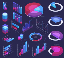 Isometric data analysis, 3d graphic chart infographic elements. Visual dashboard futuristic charts, statistic diagram vector symbols illustrations set. Business charts elements