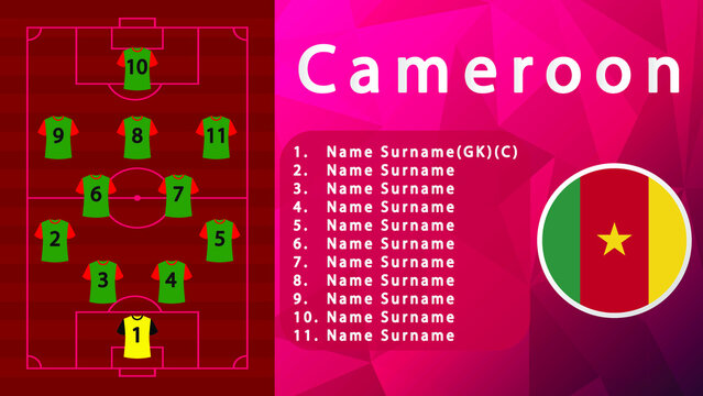 Cameroon National Football Team Formation on Football Field.Cameroon Football line-up on Pitch.Soccer tournamet Vector country flags.Vector design.Team formation.Starting lineup.Tactic.Soccer.