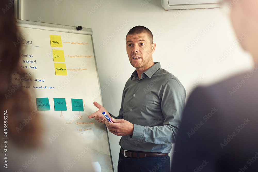 Poster drawing up a plan of action. shot of a man giving a presentation to colleagues in an office.
