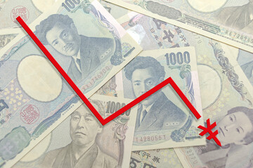 Depreciation of Japanese yen. Exchange rate depreciation.