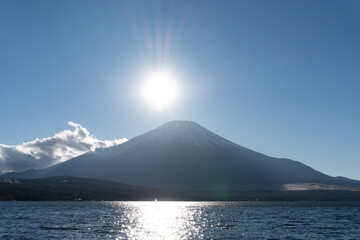 Mt.Fuji in Japan
