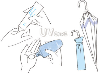 日傘とUVケア商品