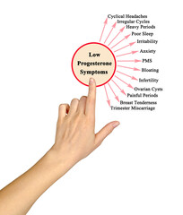 Threteen  Symptoms of Low Progesterone