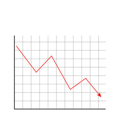 Red Down Stock or Crypto Currency Graph on the Grid, Trading Stock Market