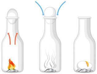 Science experiment to do at home with egg in a bottle