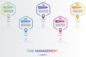 Infographic Risk Management icons vector illustration. 5 colored steps info template with editable text.