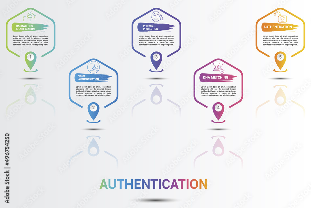 Poster infographic authentication icons vector illustration. 5 colored steps info template with editable te