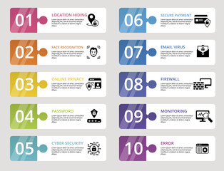 Infographic Internet Security icons vector illustration. 10 colored steps info template with editable text.
