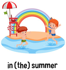 English prepositions of time with holiday beach scene