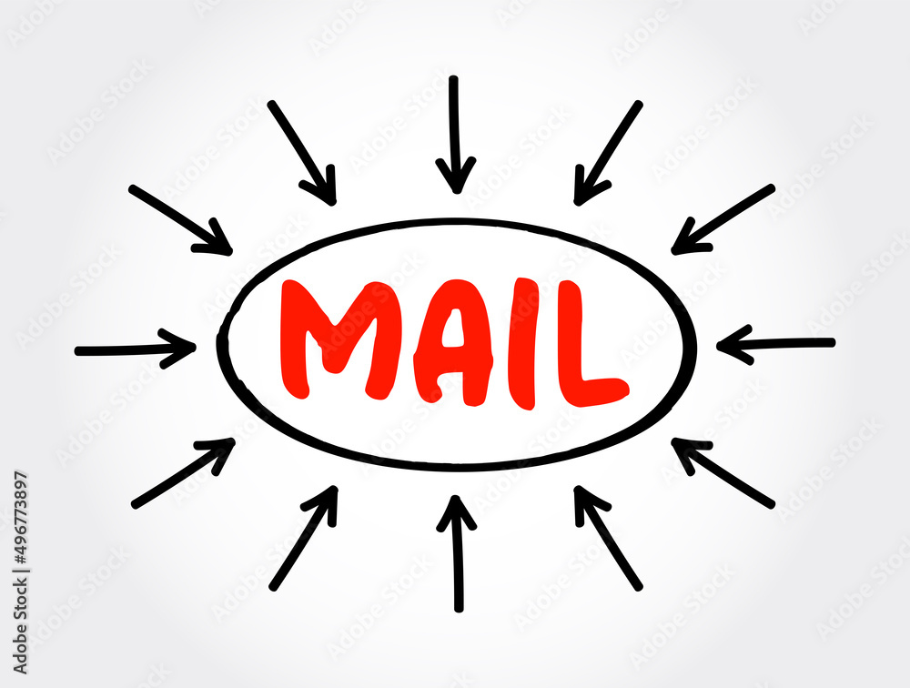 Aufkleber mail text concept with arrows for presentations and reports