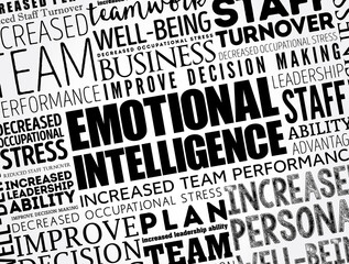 Emotional Intelligence - ability to perceive, use, understand, manage, and handle emotions, word cloud concept background
