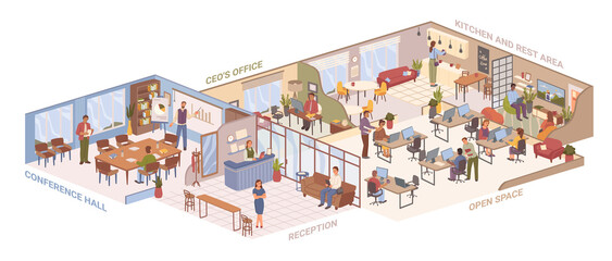 Interior plan area of office, conference hall and reception, CEO room and open space for employees. Vector kitchen and rest zones for recreation and leisure for staff reducing stress