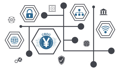 Concept of cbdc