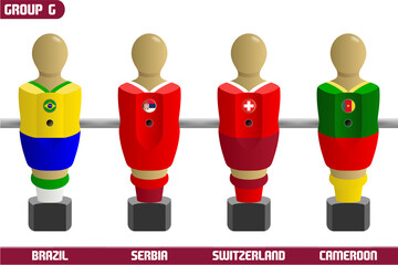 Foosball Player of Soccer National Teams Group G