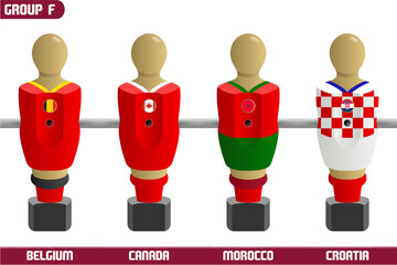 Foosball Player of Soccer National Teams Group F
