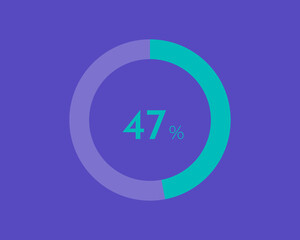 47 Percentage diagrams on blue color background HD, pie chart for Your documents, reports, 47% circle percentage diagrams for infographics