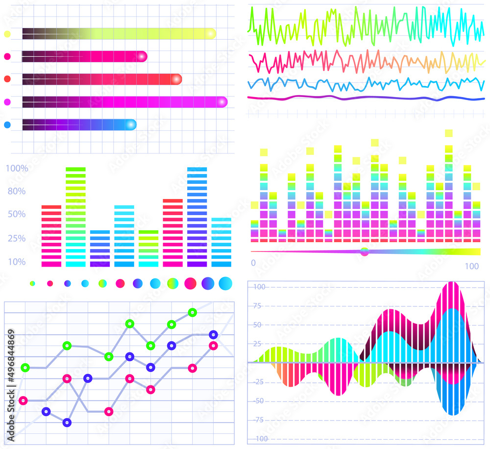 Poster intelligent technology hud interactive panel. data screen with charts, diagrams. futuristic ui infog