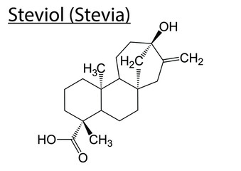 Vector of the chemical molecule structure of Steviol (Sweetener - Stevia) on a white background - obrazy, fototapety, plakaty