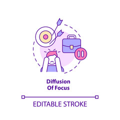 Diffusion of focus concept icon. Disadvantage of online collaboration abstract idea thin line illustration. Isolated outline drawing. Editable stroke. Arial, Myriad Pro-Bold fonts used