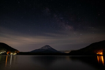 富士山と天の川