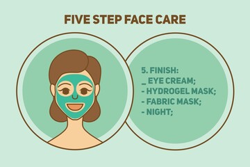 Korean five-step facial skin care system. A young girl is applying cosmetics to her skin. Finish. Modern innovative youth extension system